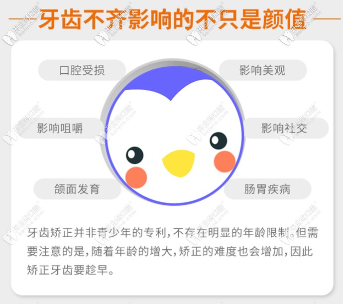 牙齿不齐的影响 牙齿不齐的影响