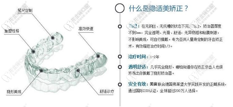 天津美奥口腔隐适美隐形矫正优势