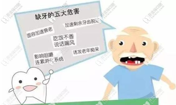 缺牙对老年人的危害 缺牙对老年人的危害