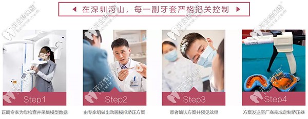 <!--<i data=20240703-sp></i>-->矫正牙齿服务优势