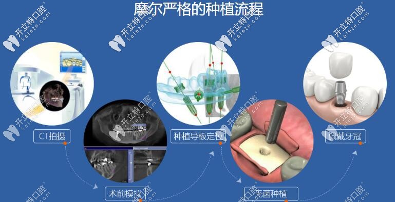 想打听下昆山看牙哪家牙科靠谱？收费便宜还能用医保卡的