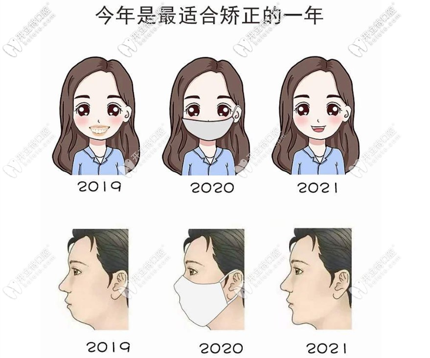 <!--<i data=20240703-sp></i>-->维乐口腔优惠细则
