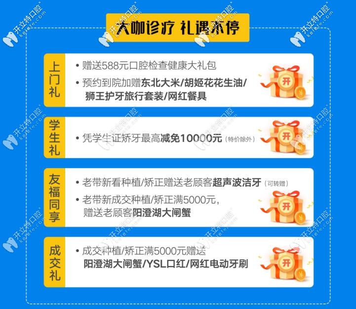 深圳美奥口腔4重豪礼