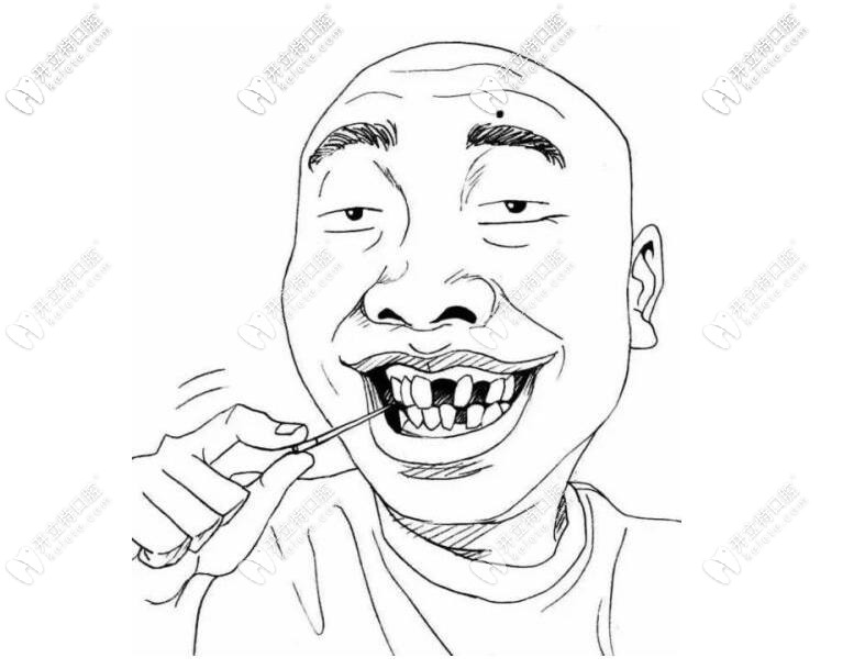 种植牙的<span style=