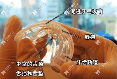 mrc儿童肌功能矫正价格仅需5600元起 mrc儿童肌功能矫正价格仅需5600元起