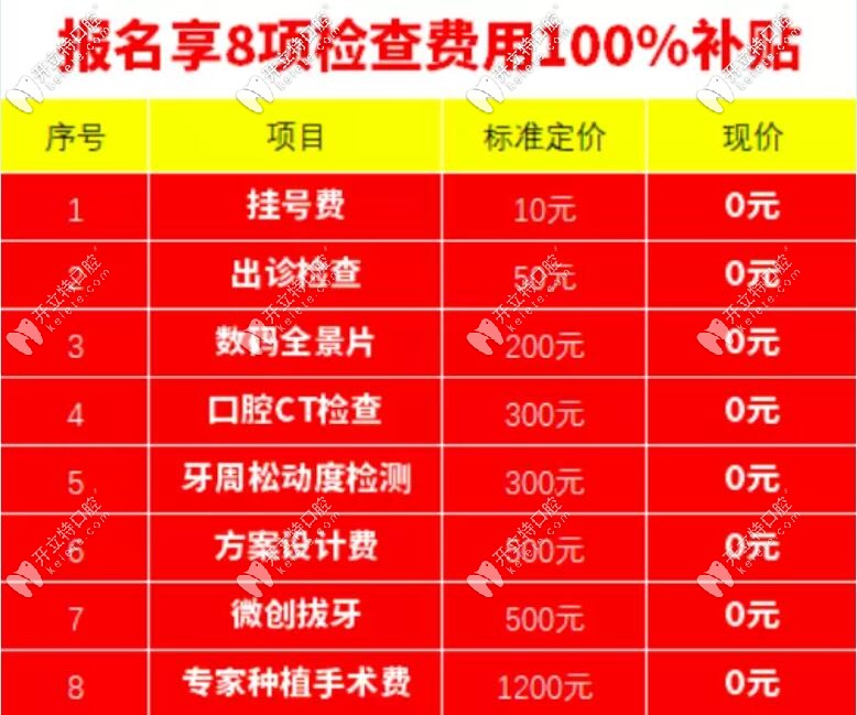 活动期间在钛植口腔做种植牙可以享受的免费检查项目