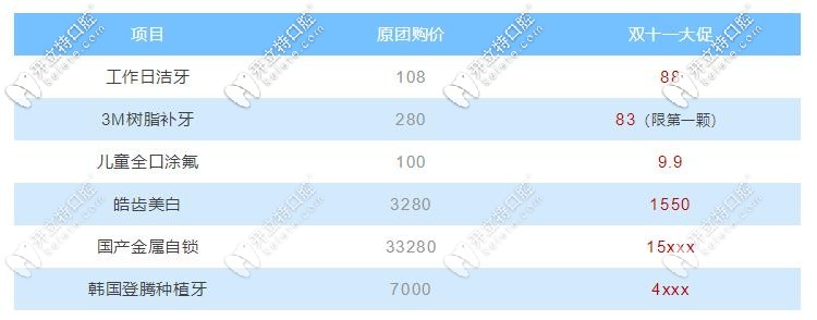 双11活动详情