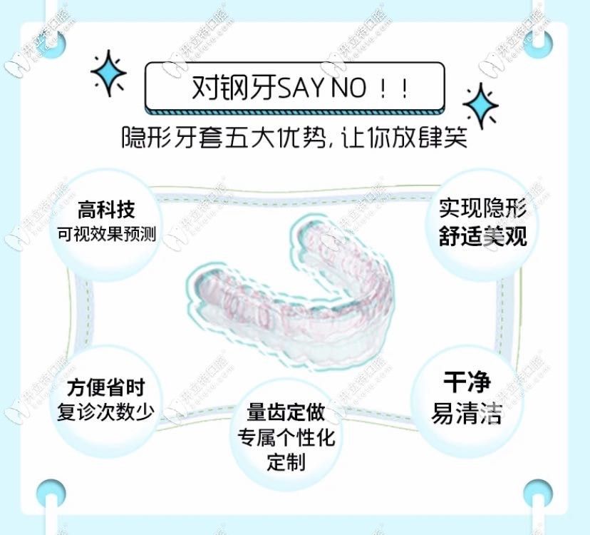 广州穗江口腔隐适美牙套的优点