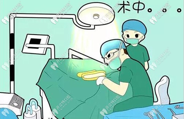 种植牙手术过程示意图 种植牙手术过程示意图
