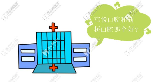 茁悦口腔和新桥口腔哪个好?同是高新区牙科为啥偏爱这两家