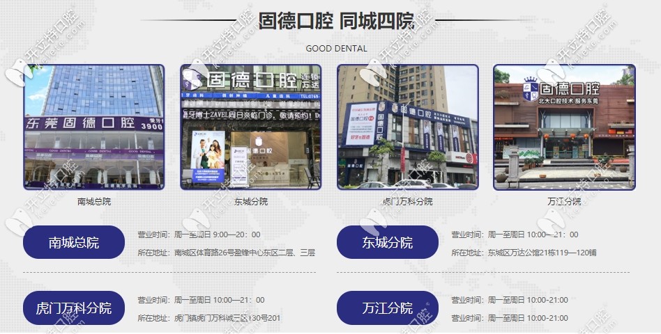 东莞固德口腔分店地址