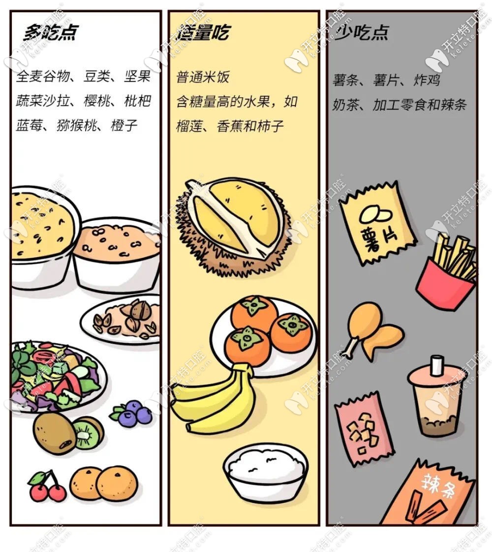 种牙后需注意事项 种牙后需注意事项