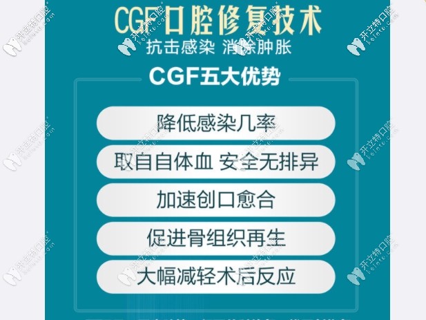 九龙口腔有独特的CGF口腔修复技术