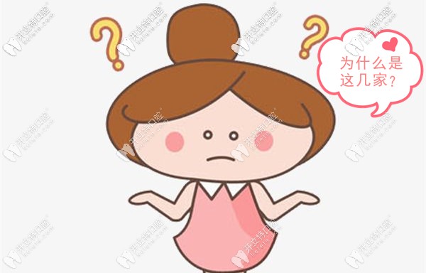 这是广州天河区牙科医院排名? 这是广州天河区牙科医院排名?
