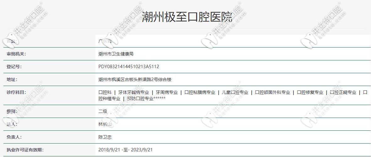 潮州极至口腔医院