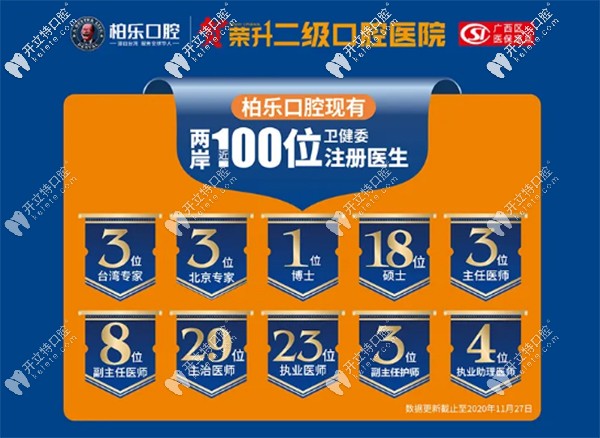南宁柏乐口腔实力 南宁柏乐口腔实力
