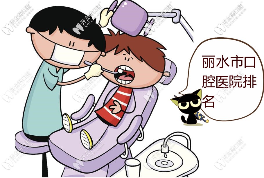 排名及牙科价格表走一波