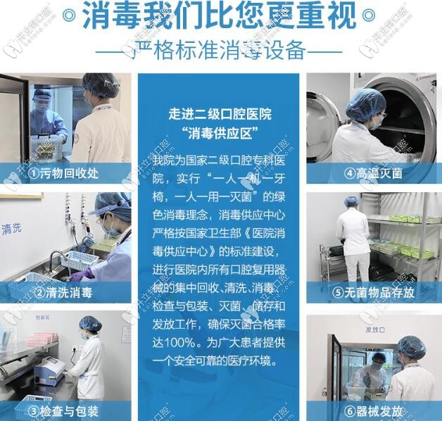 石家庄中诺口腔医院消毒流程