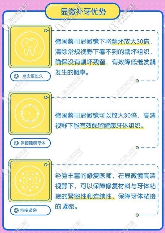 北京精德口腔显微补牙优势介绍 北京精德口腔显微补牙优势介绍