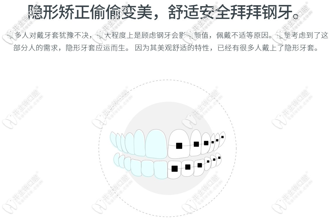 快来,成都锦江区这家靠谱牙科做隐形矫正的费用才12999