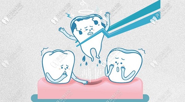 三门峡牙科医院牙齿修复内容