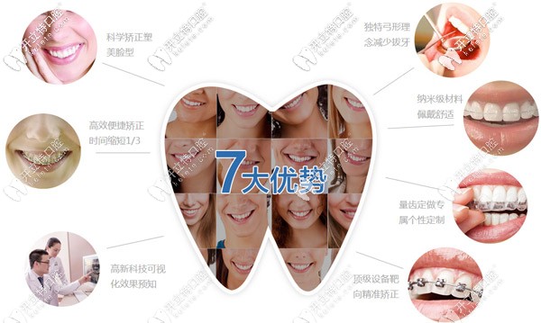 牙齿矫正技术7大优势