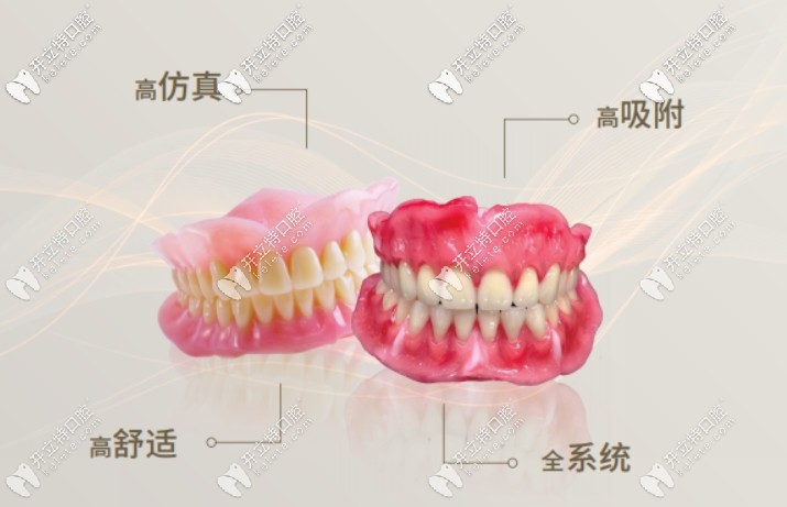吸附性义齿图片