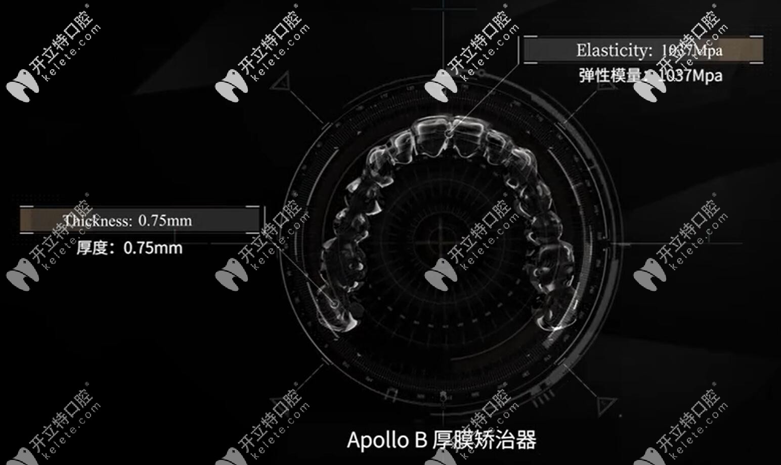达芬奇阿波罗矫正器薄膜情况介绍