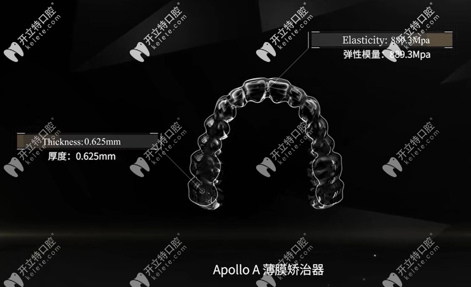 阿波罗矫正器薄膜情况