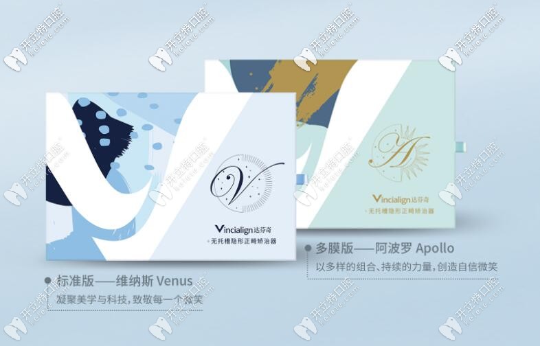 达芬奇隐形牙套的两个型号