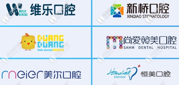 维乐口腔的背景你了解过吗 维乐口腔的背景你了解过吗
