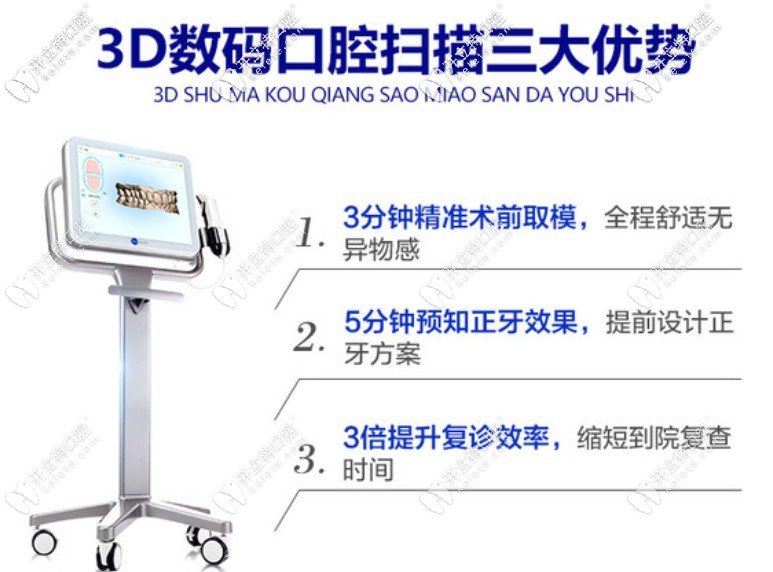 3D数码口腔扫描