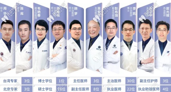 南宁柏乐口腔医生团队 南宁柏乐口腔医生团队