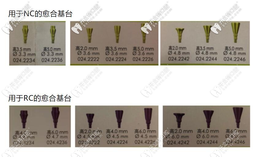 NC和RC对应的愈合基台 NC和RC对应的愈合基台
