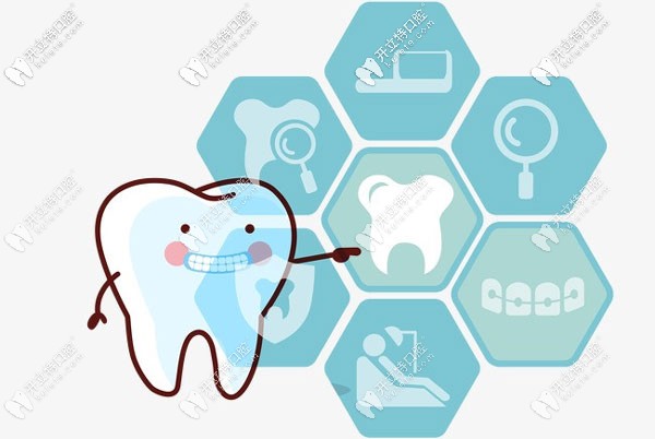 口腔科挂号指南-各类牙齿疾病在牙科医院该挂什么号