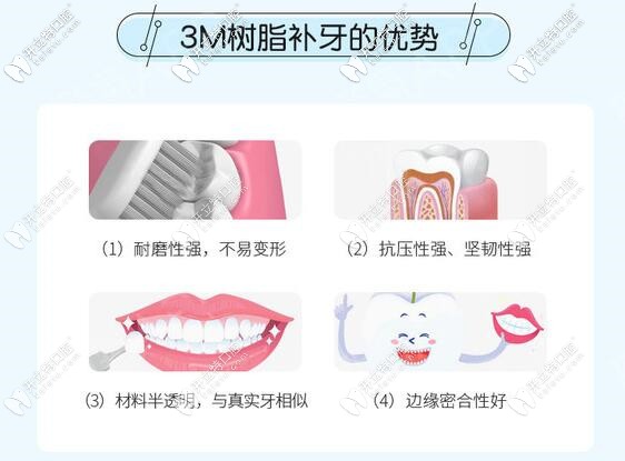 美奥口腔：美国3M树脂补牙优势