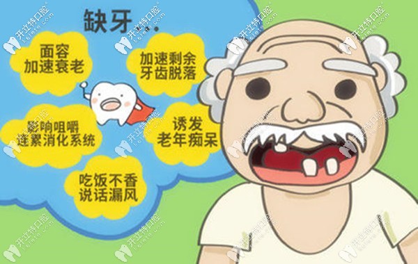 合肥市种植牙价格 合肥市种植牙价格