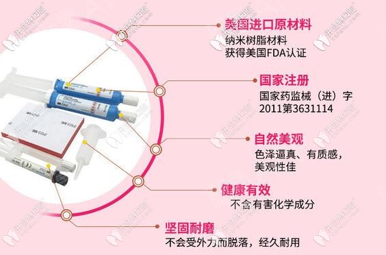 十大补牙材料品牌排行榜推荐