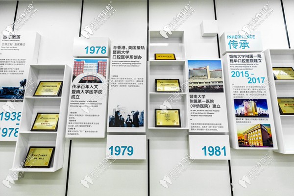 广州穗华口腔的发展史