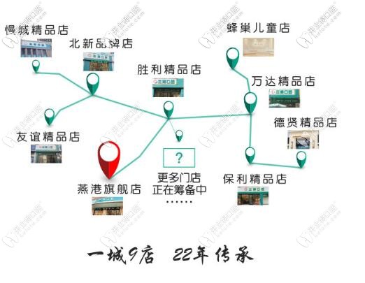石家庄全博各门店地址