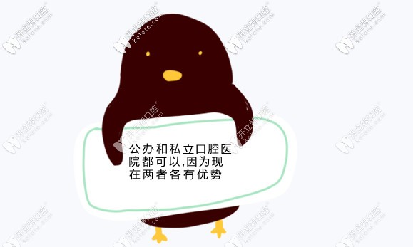 公办和私立医院的医生 公办和私立医院的医生