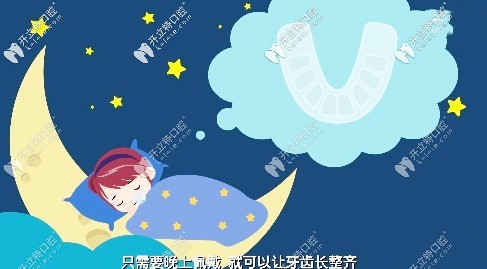 eta矫正器只需晚上佩戴 eta矫正器只需晚上佩戴
