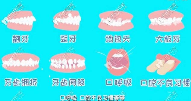 eta儿童矫治的适应症 eta儿童矫治的适应症