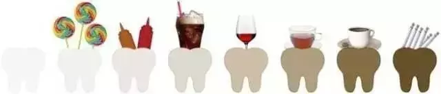 外源性黄牙的形成原因