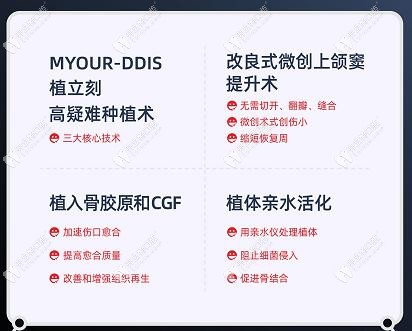 MYOUR-DDIS植立刻高疑难种植技术