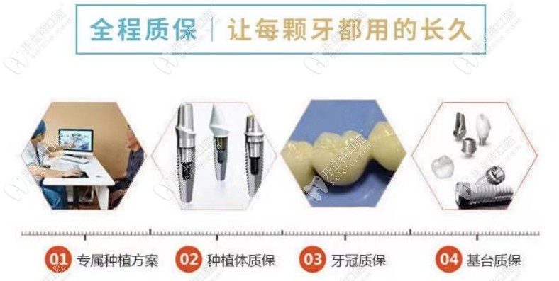 每颗牙用30年左右