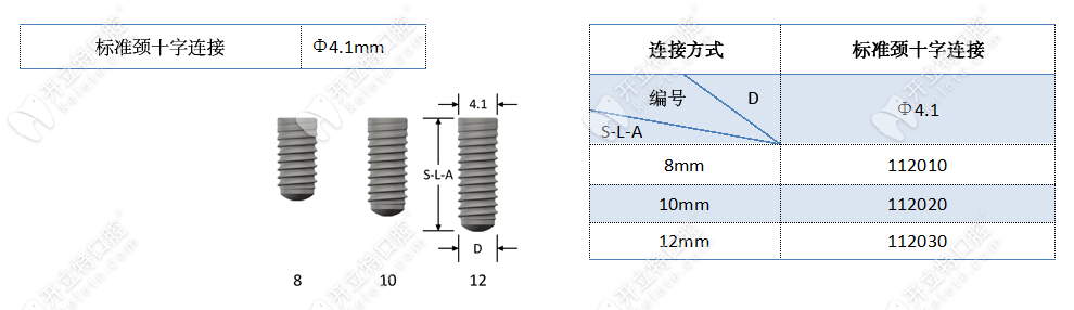 瑞士iti骨水平种植体系列型号