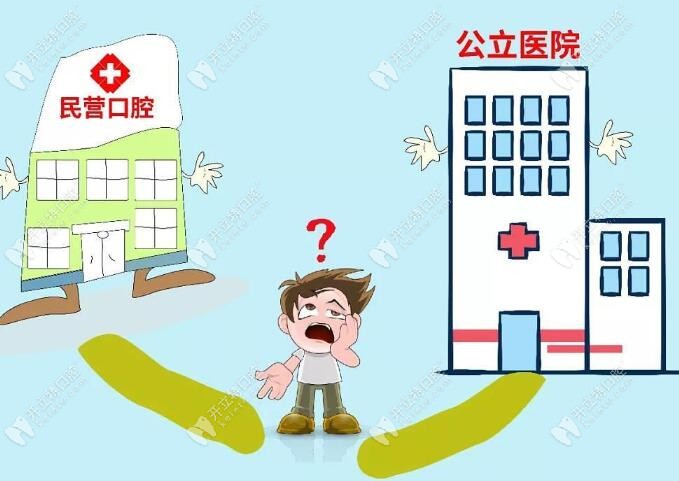 正规医院种植牙收费标准透明详细,但价格真的比私立便宜吗