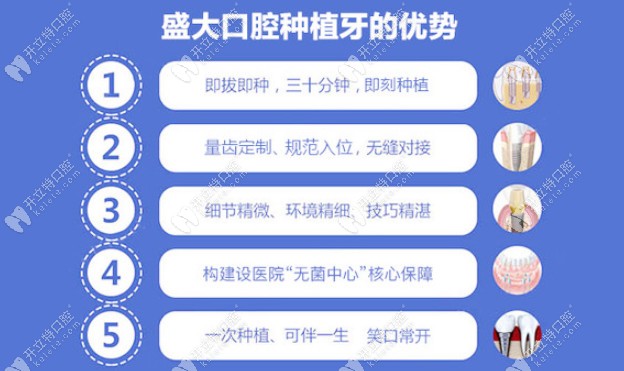 沈阳盛大口腔种植牙的优势 沈阳盛大口腔种植牙的优势