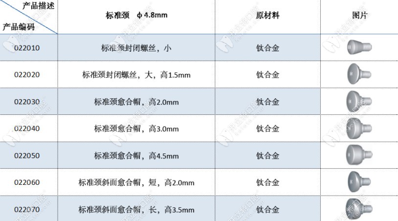 愈合帽标准颈